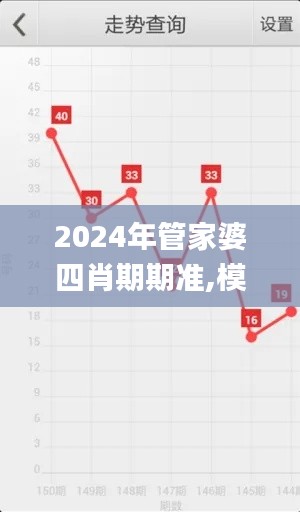 2024年管家婆四肖期期准,模型解答解释落实_XP1.698