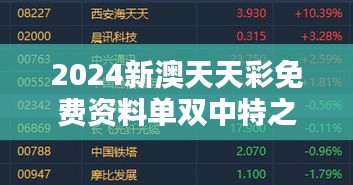 2024新澳天天彩免费资料单双中特之高命中财富攻略