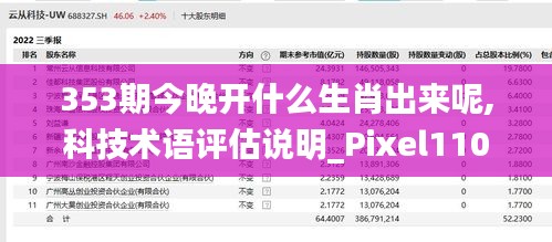 353期今晚开什么生肖出来呢,科技术语评估说明_Pixel110.573