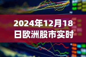 探秘欧洲股市实时行情下的特色小店奇遇记，小巷深处的宝藏与股市风云的交织