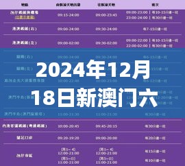 2024年12月18日新澳门六开奖结果记录,可靠计划策略执行_旗舰款5.602