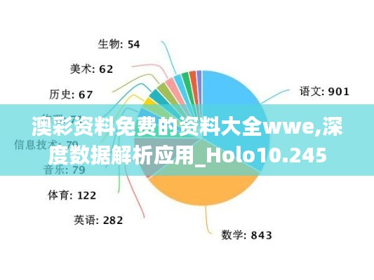 澳彩资料免费的资料大全wwe,深度数据解析应用_Holo10.245