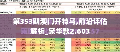 第353期澳门开特马,前沿评估解析_豪华款2.603