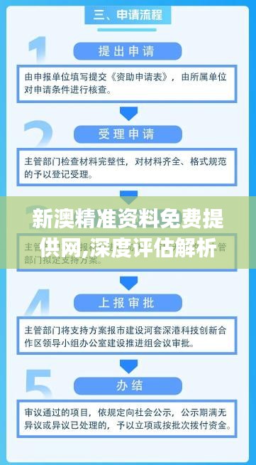 新澳精准资料免费提供网,深度评估解析说明_复刻款1.689