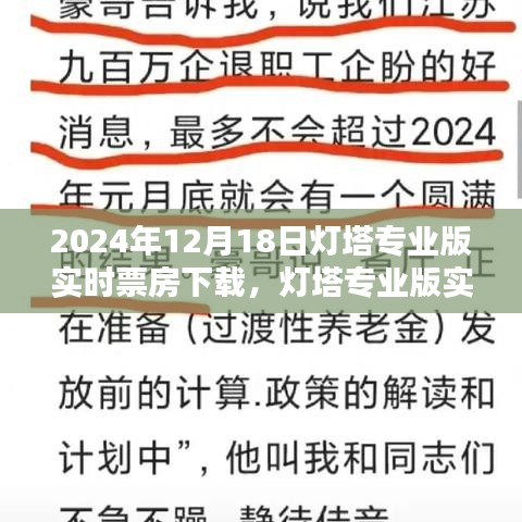 灯塔专业版实时票房数据下载，聚焦热议与观点碰撞的行业动态报告