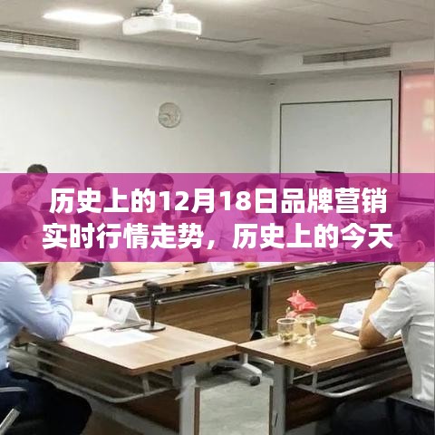 历史上的品牌营销风云，揭秘12月18日行情走势背后的故事与启示