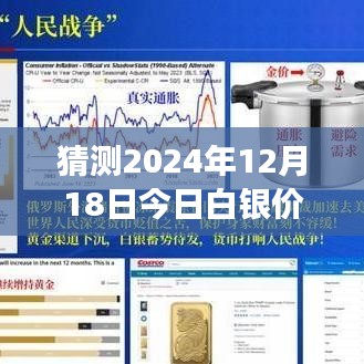 揭秘白银价格走势，未来预测与实时查询深度解读（2024年白银市场展望）