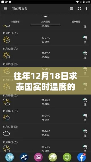 详细步骤指南，编写软件查询往年12月18日泰国实时温度的软件工具介绍与操作指南