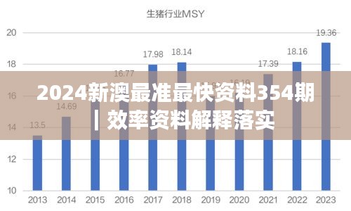 2024新澳最准最快资料354期｜效率资料解释落实