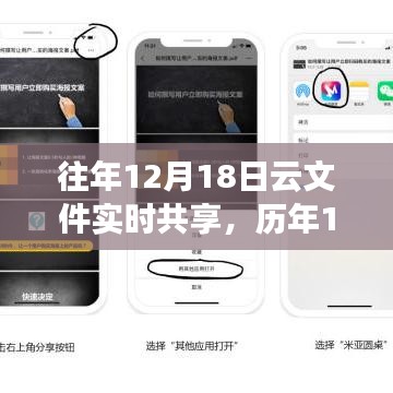 历年12月18日云文件实时共享技术深度解析与分享