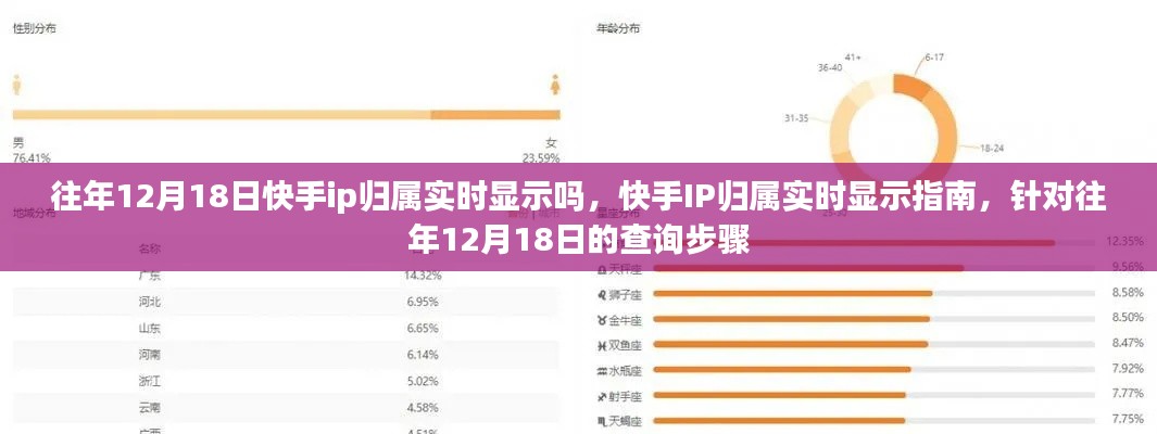 快手IP归属实时显示指南，针对往年12月18日的查询步骤及实时显示功能解析