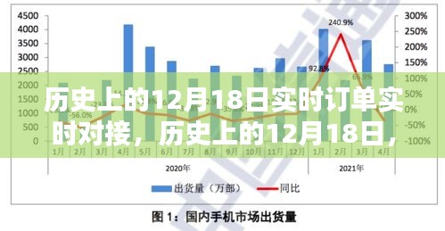 2024年12月20日 第2页