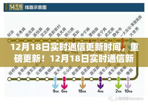 12月18日实时通信新功能惊艳上线，重磅更新不容错过！