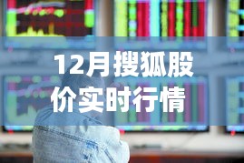 搜狐股价实时追踪，科技风云下的股市动态