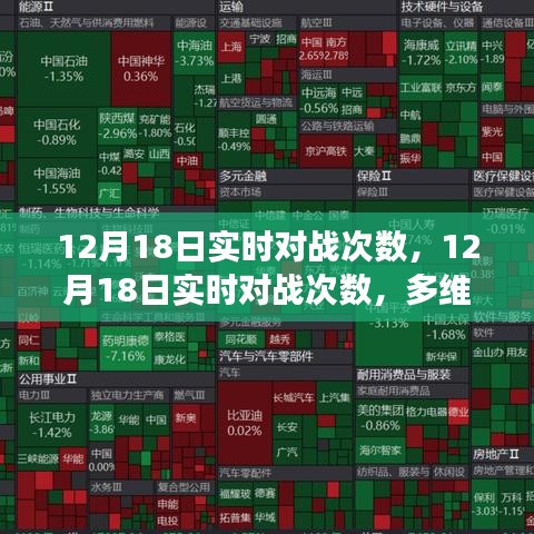 12月18日实时对战次数，多维度视角下的激烈观点碰撞