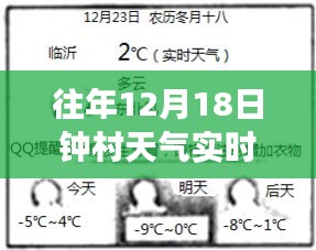 科技前沿实时气象体验，钟村天气预报播报图及历年天气变化回顾