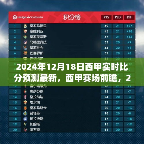 西甲赛场前瞻，最新实时比分预测与深远影响分析（2024年12月18日）