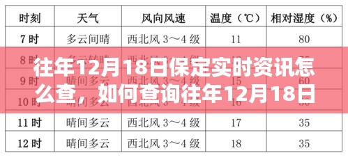 往年12月18日保定实时资讯查询指南，详细步骤带你掌握如何获取当日资讯