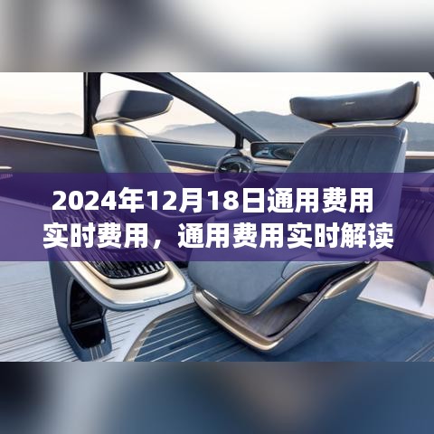 关于通用费用实时解读，聚焦2024年12月18日的三大要点的标题建议，，通用费用实时解析，揭秘三大要点，洞悉未来趋势（针对2024年12月18日）