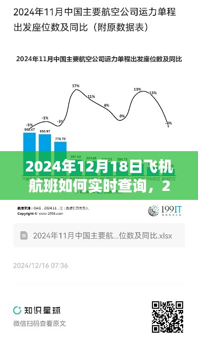 飞机航班实时查询系统评测，以2024年航班查询为例