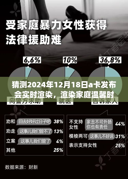 「未来已来，2024年A卡发布会实时渲染家庭温馨时刻，奇妙之旅启程」