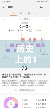 12月18日手机实时心率显示器下载首发，革命性健康科技里程碑