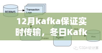 冬日Kafka实时传输奇缘，温情时光中的数据实时之旅