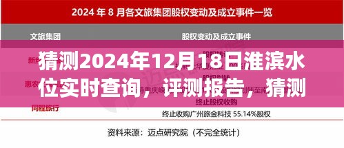 淮滨水位实时查询系统评测报告，功能、体验、竞品对比及用户群体分析预测版（2024年12月18日）