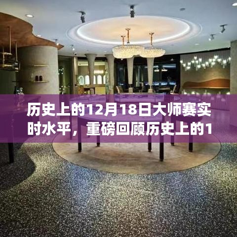 重磅回顾，历史上的12月18日大师赛实时水平解析与闪耀瞬间回顾