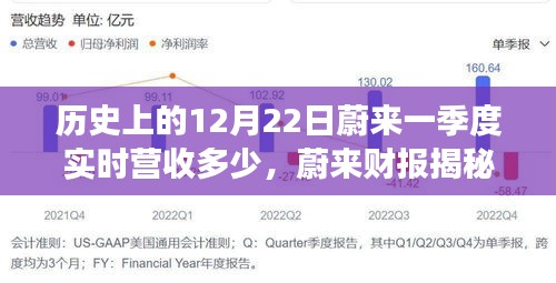 2024年12月22日 第2页