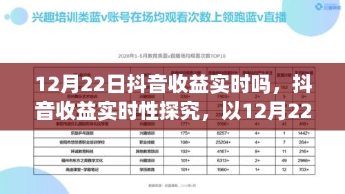 抖音收益实时性探究，以12月22日观察窗口观察收益实时到账情况