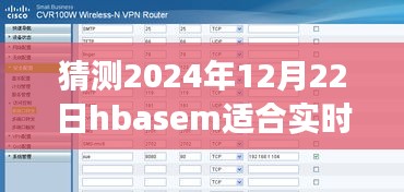 把握未来，用Hbasem实现实时数据查询的无限可能 —— 2024年12月22日的期待与挑战