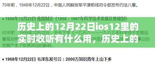 历史上的12月22日，iOS 12实时收听功能的价值及其影响探讨