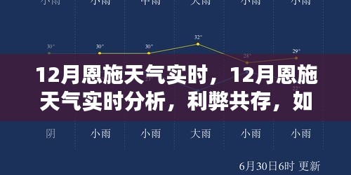 12月恩施天气实时分析与应对策略，利弊共存