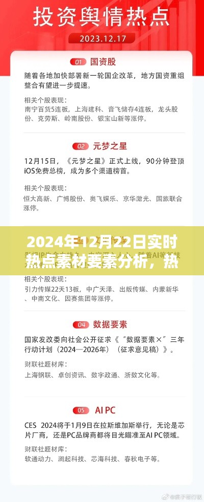 2024年12月22日实时热点素材深度解析与要素分析