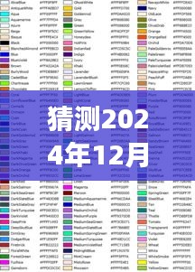 2024年12月22日WPF实时展示MV猜想与展望，未来趋势解析