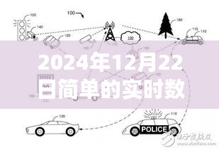 2024年简易实时数据库，科技重塑未来生活体验