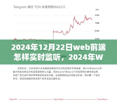 2024年Web前端实时监听技术深度解析与实现方法