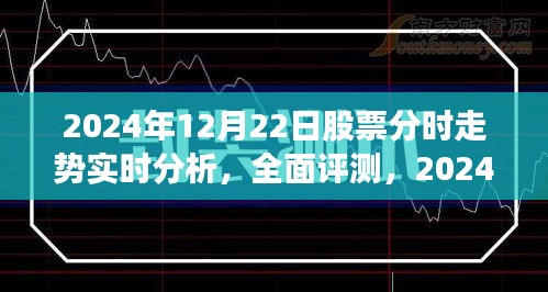 2024年12月22日股票分时走势实时分析全面解析与应用体验