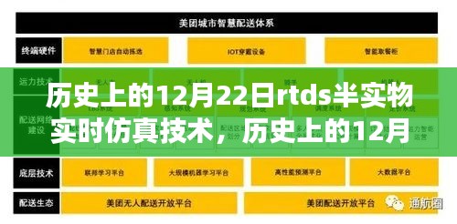 历史上的12月22日RTDS半实物实时仿真技术里程碑事件回顾