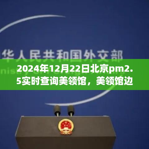 美领馆边的空气质量与友情故事，北京PM2.5实时查询报告（附日期）