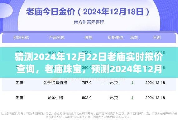 揭秘老庙珠宝未来报价趋势，预测老庙珠宝在2024年12月22日的实时报价背后的故事与影响