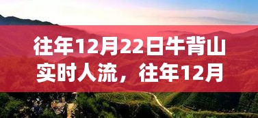 往年12月22日牛背山旅游高峰实时人流与独特体验分享