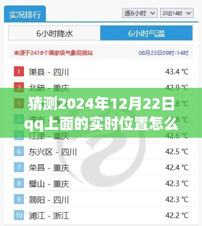 探索未来，预测2024年QQ位置功能的演变及影响，实时位置更改指南