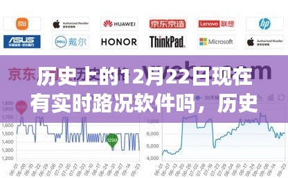 实时路况软件能否追溯历史记录，历史上的12月22日实时路况软件应用探讨