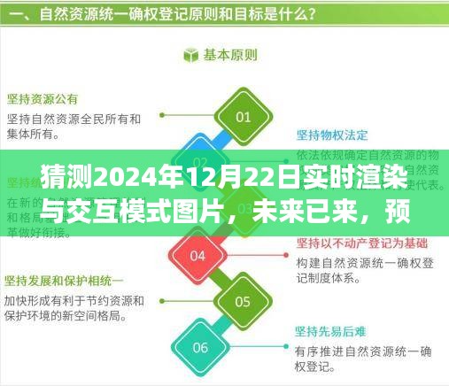 探索未来世界，预测与实时渲染交互模式图片，展望2024年