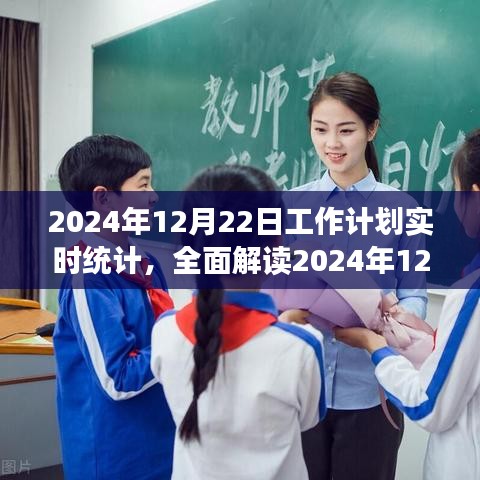 2024年12月22日工作计划实时统计，特性、体验、竞品对比及用户群体全面解读