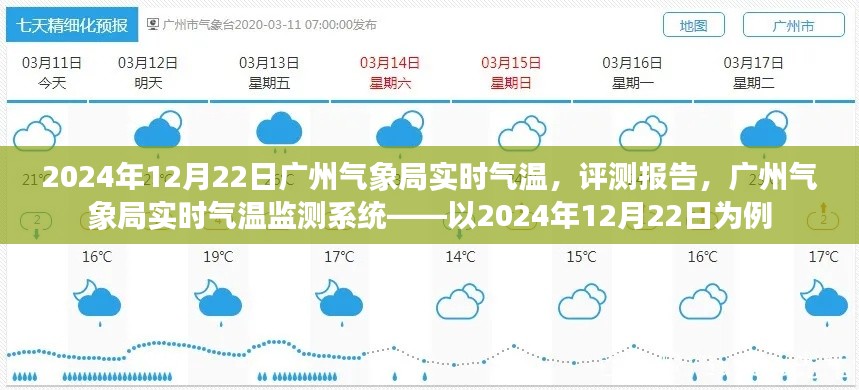 广州气象局实时气温监测系统报告，聚焦2024年12月22日的气温数据解读