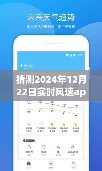 揭秘未来风速app，探索与猜测2024年实时风速预测新功能展望