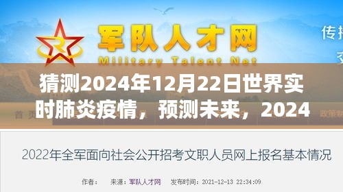 2024年12月22日全球肺炎疫情走向分析与预测